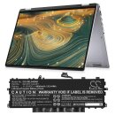 Ersatzakku - CS-DEL942NB - Dell GHJC5 / 0JJ4XT - 11,55 Volt 4800mAh Li-Polymer