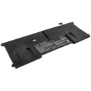 Ersartakku - CS-AUC320NB - Asus C32-TAICHI21 - 11,1 Volt...