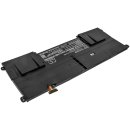 Ersartakku - CS-AUC320NB - Asus C32-TAICHI21 - 11,1 Volt...