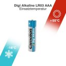 Camelion - Digi Alkaline - Micro AAA / LR03 - 1,5 Volt 1250mAh Zink-Mangandioxid - 2er Blister