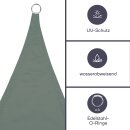 Perel - GSS4360GG - Sonnensegel, Segel Sonnenschutz für Terrasse und Pool
