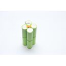 Akkupack für Parkside 5407501 - 9,6 Volt 2150mAh / 20,64Wh Ni-MH zum Selbsteinbau