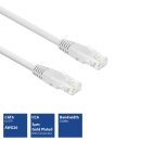 CAT6 U/UTP Netzwerkkabel, CCA, 10m, weiß