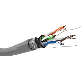 CAT 5e Netzwerkkabel, SF/UTP, grau