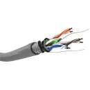 CAT 5e Netzwerkkabel, SF/UTP, grau