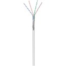 CAT 5e Netzwerkkabel, SF/UTP, grau