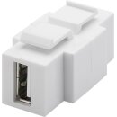 Keystone-Modul USB, beidseitig einbaubar