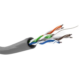CAT 6 Netzwerkkabel, U/UTP, grau