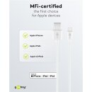 Lightning USB Lade- und Synchronisationskabel