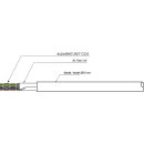 CAT 5e Netzwerkkabel, F/UTP, 100 m, gelb