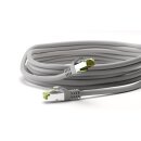 GHMT-zertifiziertes CAT 8.1 Patchkabel, S/FTP (PiMF), grau