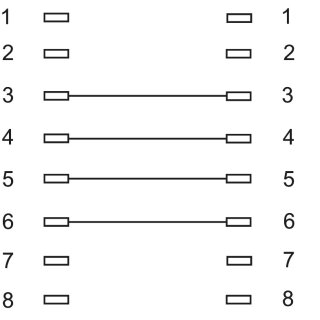 ISDN-Modularanschlusskabel