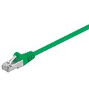 CAT 5e Patchkabel, F/UTP, grün
