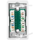 Netzwerk Verbindungs-/Anschlussbox CAT 5e (100 MHz), UTP