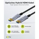 Optisches Hybrid Ultra High-Speed HDMI™-Kabel mit Ethernet (AOC) (8K/@60Hz)