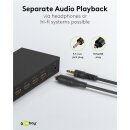 HDMI™-Matrix-Schalter 4 auf 2 (4K @ 30 Hz)
