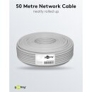 CAT 6A Netzwerkkabel, S/FTP (PiMF), grau