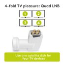 Universal Quad LNB