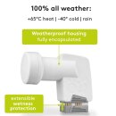 Universal Quad LNB