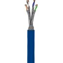 CAT 7A+ Netzwerkkabel, S/FTP (PiMF), blau