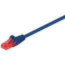 CAT 6 Patchkabel, U/UTP, blau