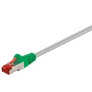 CAT 6 Crossover-Patchkabel, S/FTP (PiMF), grau, grün