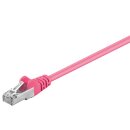CAT 5e Patchkabel, SF/UTP, magenta