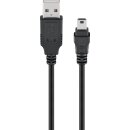 USB 2.0 Hi-Speed-Kabel, schwarz
