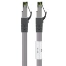 CAT 8.1 Patchkabel, S/FTP (PiMF), grau