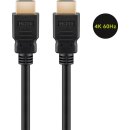 High-Speed-HDMI™-Kabel mit Ethernet (4K@60Hz)