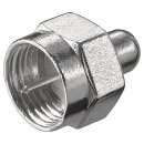 Abschlusswiderstand F, 75 Ohm