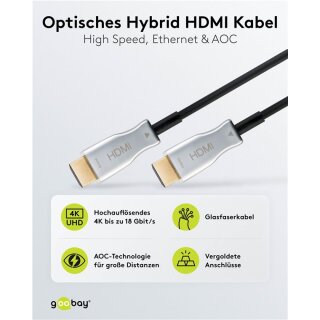 Optisches Hybrid High-Speed-HDMI™-Kabel mit Ethernet (AOC) (4K@60Hz)