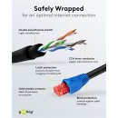 CAT 6 Outdoor-Patchkabel, U/UTP, schwarz