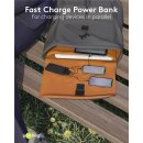 Schnelllade-Powerbank 20.000 mAh (USB-C™ PD, QC 3.0)