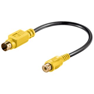 Video-Kabeladapter, S-Video zu Composite