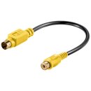 Video-Kabeladapter, S-Video zu Composite
