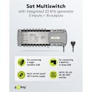 Sat-Multischalter 5 Eingänge/16 Ausgänge