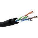CAT 6 Outdoor Netzwerkkabel-Set, U/UTP, schwarz
