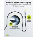 Optisches Hybrid Ultra High-Speed HDMI™-Kabel mit Ethernet (AOC) (8K/@60Hz)