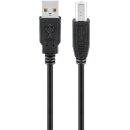 USB 2.0 Hi-Speed-Kabel, schwarz