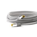 RJ45 Patchkabel CAT 6A S/FTP (PiMF), 500 MHz mit CAT 7 Rohkabel, grau