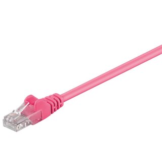 CAT 5e Patchkabel, U/UTP, magenta