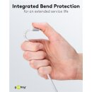 USB-C™ Supersoftes Textilkabel mit Metallsteckern,...