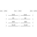 ISDN-T-Adapter