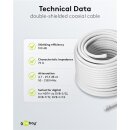 100 dB SAT-Koaxialkabel, doppelt geschirmt, Cu