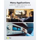 100 dB SAT-Koaxialkabel, doppelt geschirmt, Cu