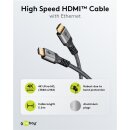 High-Speed-HDMI™-Kabel mit Ethernet (4K@60Hz)