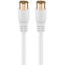 Goobay F-Quick SAT-Antennenkabel 80 dB – doppelt geschirmt für störungsfreie Signalübertragung
