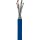 CAT 7A+ Netzwerkkabel, S/FTP (PiMF), blau