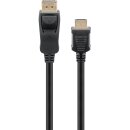 DisplayPort™-auf-HDMI™-Adapterkabel,